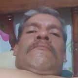 Lugui from Morelia | Man | 46 years old | Scorpio