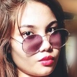Sheynnlhey from Pasay City | Woman | 28 years old | Libra