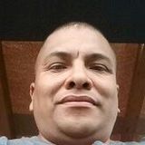 Pelon from Valle de Bravo | Man | 40 years old | Virgo
