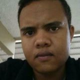 Roberto from Sesimbra | Man | 26 years old | Aquarius