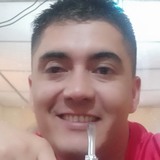 Jorgeontiverue from Joaquin V. Gonzalez | Man | 38 years old | Pisces