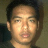 Yudhi from Victoria | Man | 32 years old | Sagittarius