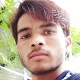 Manish from Jaunpur | Man | 26 years old | Aquarius