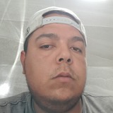 Carlosvitelajh from Puebla | Woman | 32 years old | Capricorn