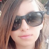 Miroslawa from Queretaro | Woman | 26 years old | Libra