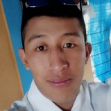 Josegurobles47 from Tecalitlan | Man | 24 years old | Pisces