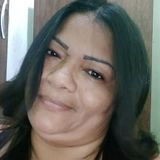 Juci from Itabuna | Woman | 25 years old | Libra