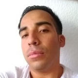 Rifaditoreyit from Nezahualcóyotl | Man | 34 years old | Capricorn