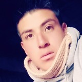 Sevitas from Guachucal | Man | 25 years old | Gemini