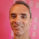 Meganedy from Chatellerault | Man | 53 years old | Aries