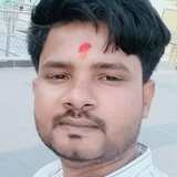 Anoopsinghy8I from Nawabganj | Man | 23 years old | Taurus