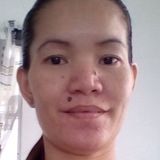 Carina from Calamba | Woman | 43 years old | Pisces