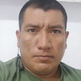 Lexter from Ciudad Valles | Man | 43 years old | Aquarius