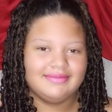 Laviniamoreis3 from Rio Grande | Woman | 22 years old | Capricorn