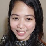 Mary from Frankfurt am Main | Woman | 43 years old | Pisces