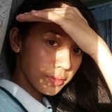 Kiksxio from Cebu | Woman | 26 years old | Aquarius