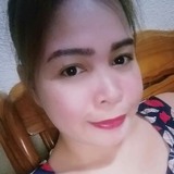 Angel from Cagayan de Oro | Woman | 34 years old | Aquarius