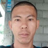Alvincaragayrz from Angeles City | Man | 33 years old | Sagittarius