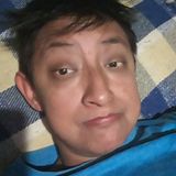 Gabo from Pachuca de Soto | Man | 36 years old | Libra