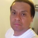Flakito from Tlahuac | Man | 56 years old | Gemini