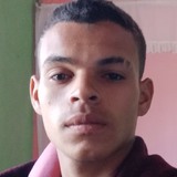 Santanaqdp from Buique | Man | 29 years old | Scorpio