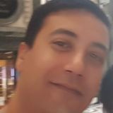 Simo from Torino | Man | 42 years old | Cancer