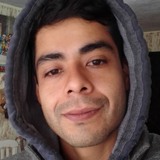 Leopardkyza51 from Los Reyes | Man | 35 years old | Pisces