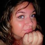 Victoria from Kostroma | Woman | 37 years old | Capricorn