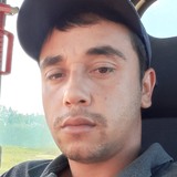 Dionatansilvd4 from Sao Marcos | Man | 33 years old | Sagittarius