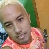 Douglinhas from Ipu | Man | 25 years old | Aquarius