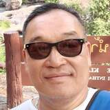 Strpainticp from Toronto | Man | 58 years old | Virgo