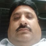 Deepak from Agra | Man | 53 years old | Virgo