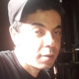 Marciocardoskj from Santiago | Man | 36 years old | Sagittarius
