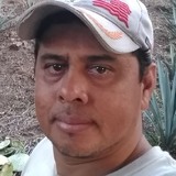 Rt68 from Mexico City | Woman | 45 years old | Libra
