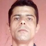 Wellsantosmivz from Ibicuitinga | Man | 35 years old | Sagittarius