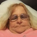 Ann from Annandale | Woman | 24 years old | Scorpio