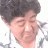 Rcolina90 from Caleta Olivia | Man | 61 years old | Cancer