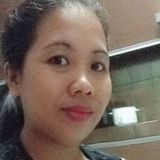 Jane from San Juan | Woman | 42 years old | Capricorn