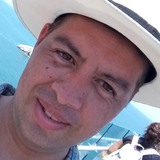 Serviciohondlp from Zamora de Hidalgo | Man | 44 years old | Sagittarius