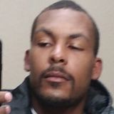 Starr from Fargo | Man | 36 years old | Gemini