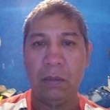 Jorgeborrax7 from Jiutepec | Man | 50 years old | Capricorn