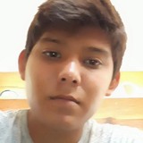 Valenciasantrj from San Pedro Pochutla | Man | 29 years old | Aries