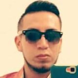 Flako from Queretaro | Man | 33 years old | Pisces