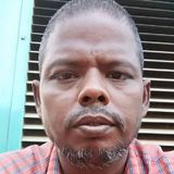 Pandiyan from Tamel | Man | 50 years old | Virgo