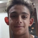 Charitoubasig8 from Athens | Man | 23 years old | Taurus