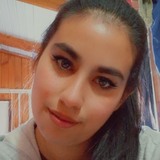 Garridonatali8 from Concepcion | Woman | 29 years old | Scorpio