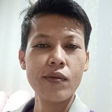 Ijo from Kuala Lumpur | Woman | 41 years old | Scorpio