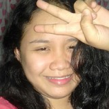 Megan from Quezon City | Woman | 25 years old | Virgo