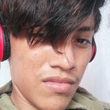 Lopezricardomc from Palizada | Man | 22 years old | Capricorn