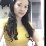 Sash from Hong Kong | Woman | 48 years old | Gemini
